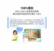 SHOPLINE助力DTC品牌出海 赋能首单转化