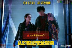 正在热映的五部电影，《逆行人生》排在第二，你看过哪几部？