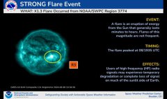 太阳释放X级太阳耀斑，一周内向地球发射第三次日冕物质抛射