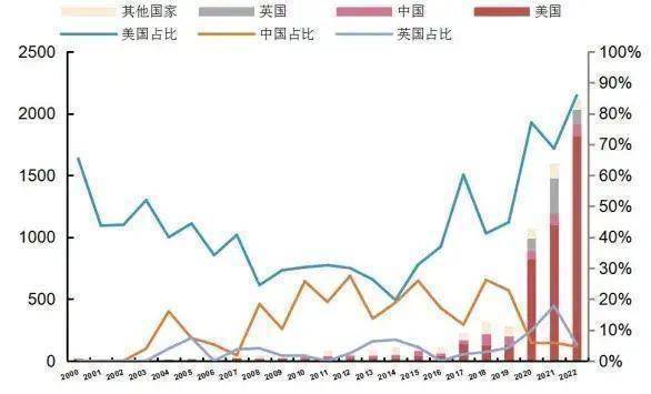 千帆星座组网成功！卫星互联网，商业化要“起飞”？