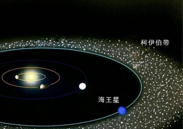 走不出太阳系？三道枷锁，人类被封印？