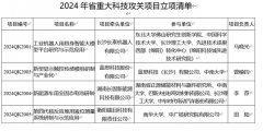 2024年湖南省重大科技攻关项目立项清单公布 万兴科技音视频大模型相关项目入选