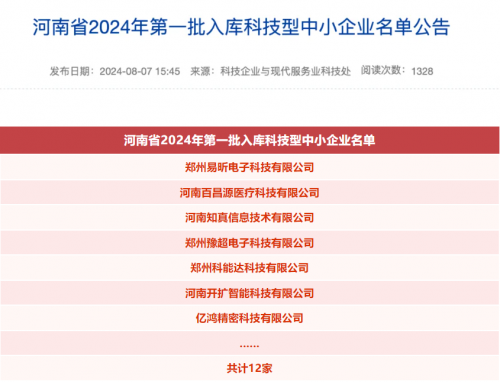 亿达中国郑州园区新增12家，累计104家国家科技型中小企业！