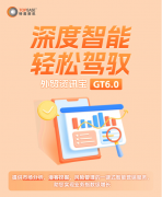 特易Trade GPT：颠覆传统，重塑外贸营销的智能引擎