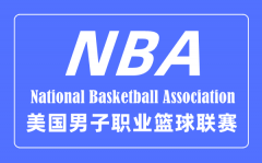 NBA的英文全称是什么_nba是什么意思的缩写？