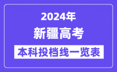 新疆2024年高考本科一批投档线一览表（2025年参考）