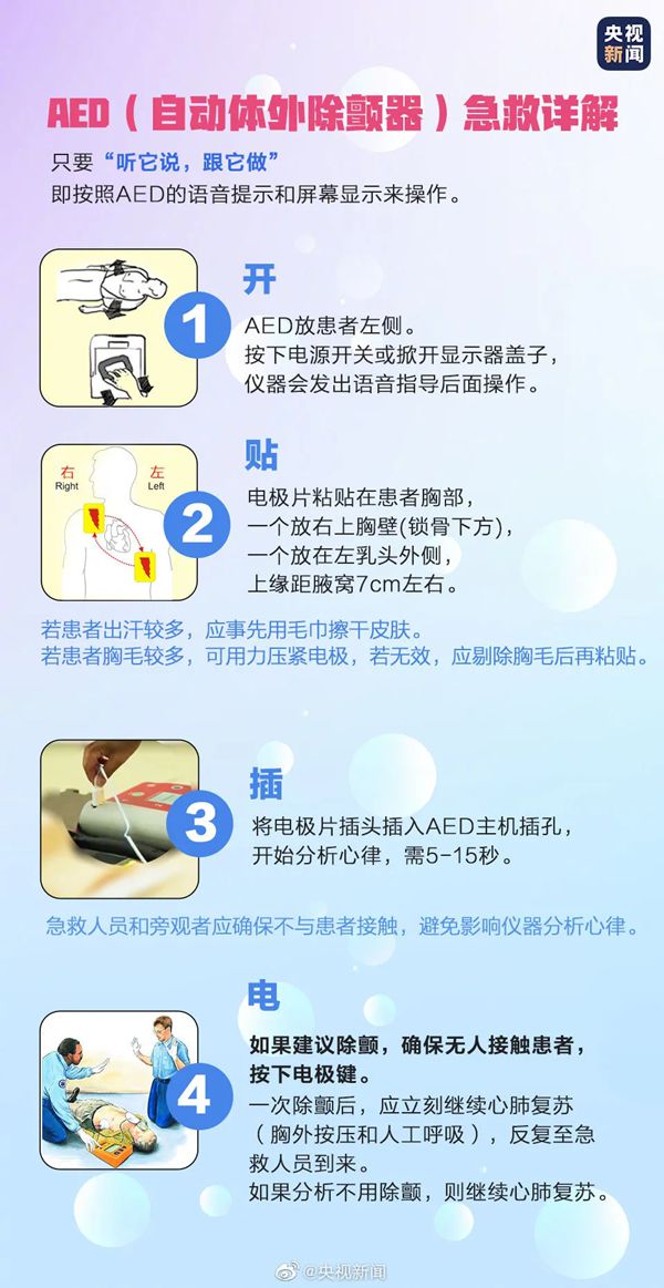 AED是什么意思,AED除颤仪使用步骤