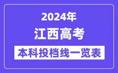 江西2024年高考本科批投档线一览表（2025年参考）