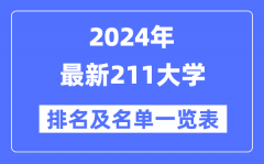 2024年最新211大学排名及名单一览表（共115所）