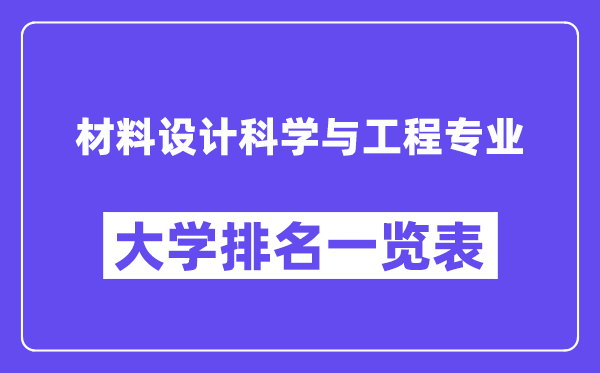 全国材料设计科学与工程专业大学排名一览表（最新排行榜）