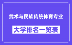 全国武术与民族传统体育专业大学排名一览表（最新排行榜）