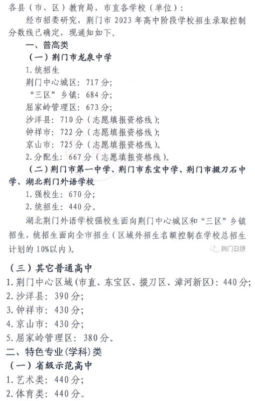 2024年荆门中考录取分数线一览表（含历年分数线） 