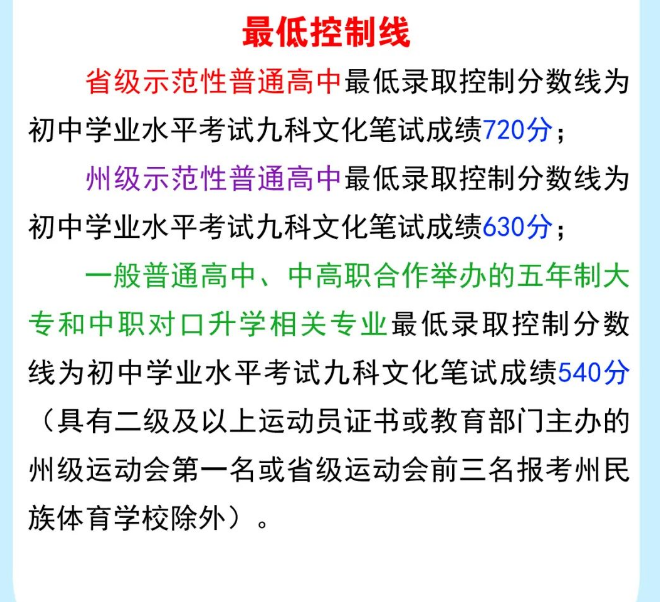 2024年湘西中考录取分数线一览表（含历年分数线） 