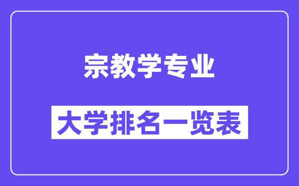 全国宗教学专业大学排名一览表（最新排行榜）