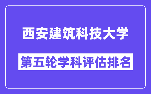 西安建筑科技大学学科评估结果排名(全国第五轮评估)